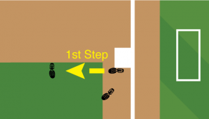 1B Hold Runner and Break Off Bag diagram