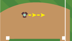 GGD 2B double play feeds replace feet diagram