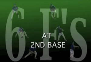 Ultimate Infield 6Fs at second base featured image