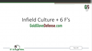 Perry Hill presentation - Infield Culture and 6Fs