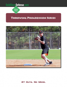 Perry Hill Infield System Throwing Progression Cover Image