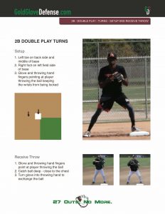 2B Double Play Turns setup and receiving throw